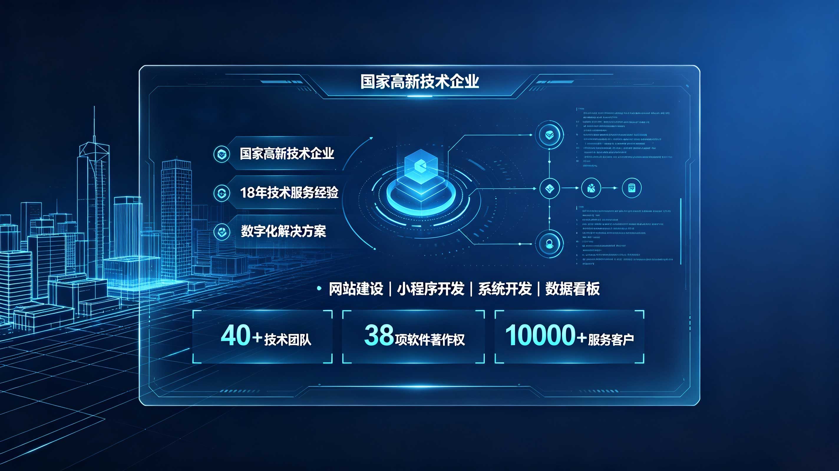 南宫NG28定制建站和模板建站怎么选?企业官网选型参考